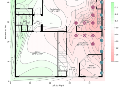 Noble Engineering foundation repair plan